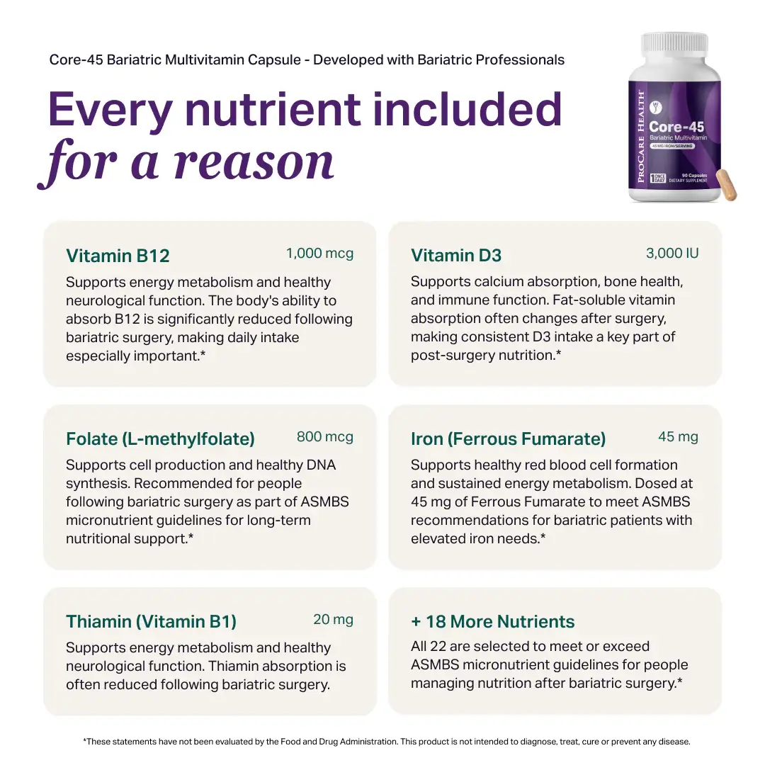 Core-45 Bariatric Multivitamin Capsule - Image 6