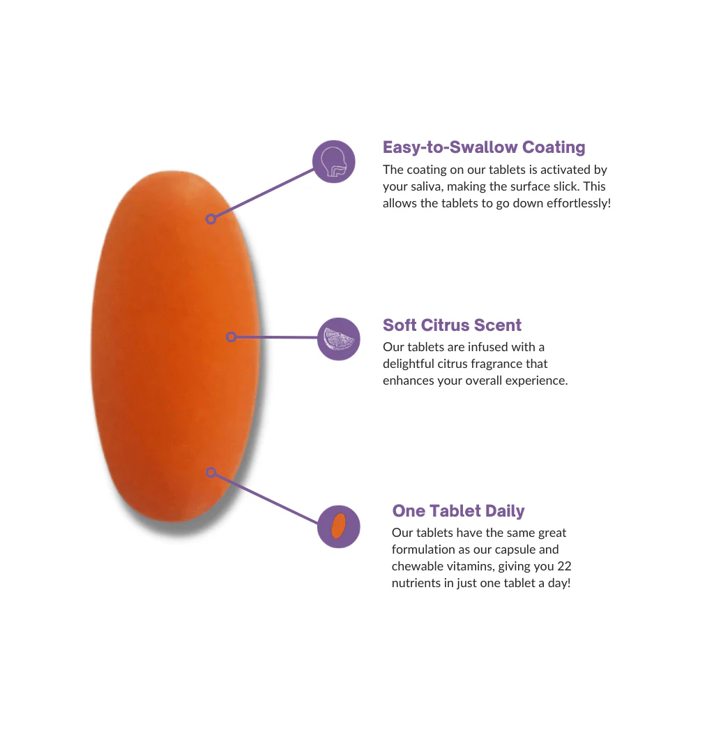 Multivitamin | 45mg Iron | Coated Tablet | Citrus Grove - Image 3
