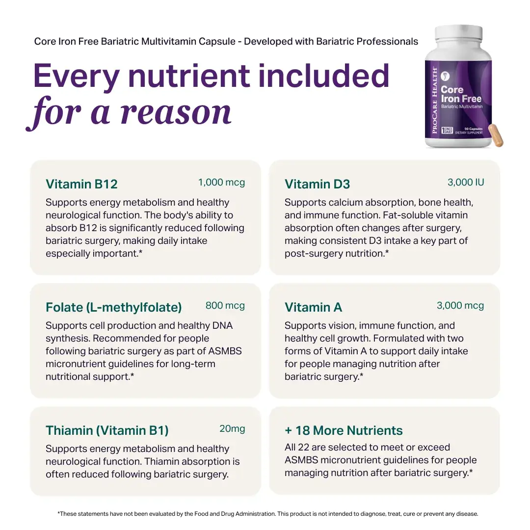Core Iron Free Bariatric Multivitamin - Image 7