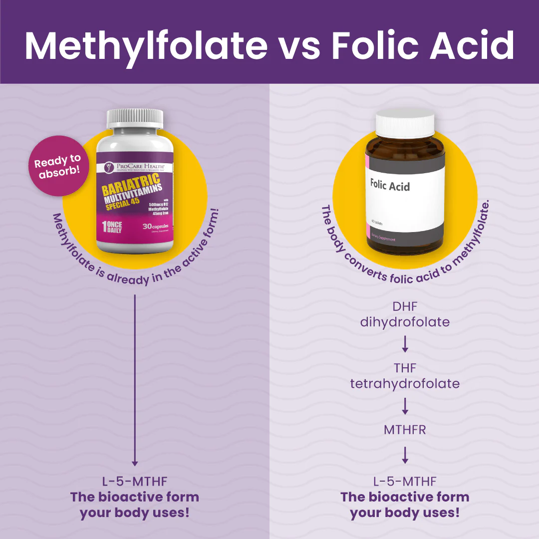 Multivitamin | Special 45 | Capsule - Image 5