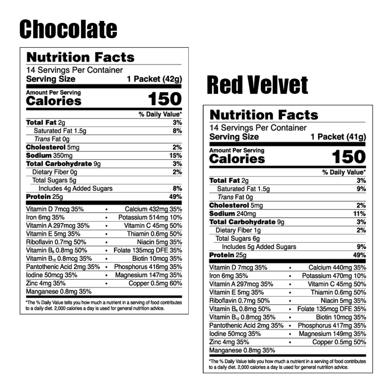 Z-Pro25 | Powdered Protein | Red Velvet - Image 3